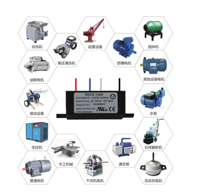 革新電子離心開關(guān)，復(fù)興偉業(yè)助推吊機電機控制新高度！